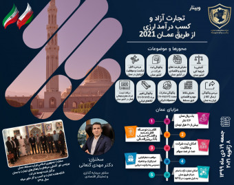 تجارت آزاد و کسب درآمد ارزی از طریق عمان 2021