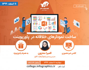 وبینار طراحی نمودارهای خلاقانه در نرم‌افزار پاورپوینت Powerpoint