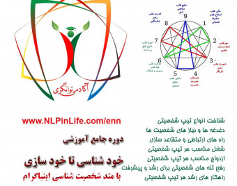 دوره جامع خودشناسی تا خودسازی با متد اینیاگرام (سطح 1و2)