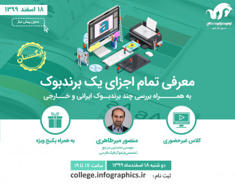 وبینار معرفی تمام اجزای یک برندبوک