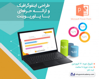 ششمین دوره آنلاین ساخت اینفوگرافیک و پرزنتیشن حرفه‌ای با پاورپوینت