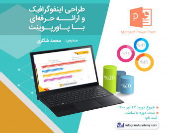 دوره ساخت اینفوگرافیک و پرزنتیشن حرفه‌ای با پاورپوینت
