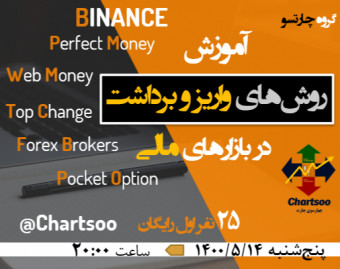 آموزش گام به گام واریز و برداشت در بازارهای مالی