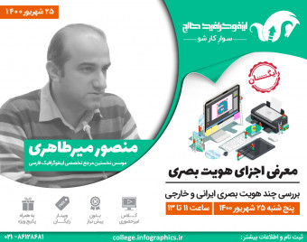 وبینار معرفی تمام اجزای هویت بصری یا visual identity