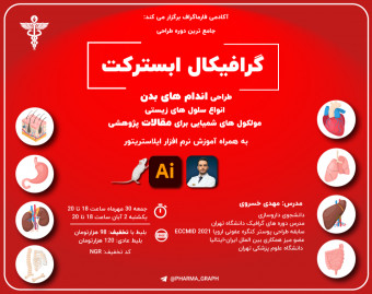 وبینار طراحی گرافیکال ابسترکت مقالات