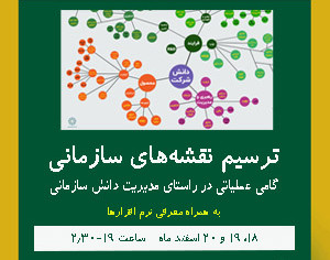 وبینار ترسیم نقشه‌های سازمانی: گام عملیاتی در راستای مدیریت دانش سازمانی