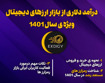وبینار درآمد دلاری از بازار ارزهای دیجیتال ویژه ی سال 1401