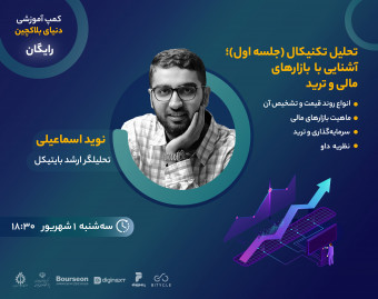 وبینار تحلیل تکنیکال (جلسه اول): ماهیت بازار مالی و ترید