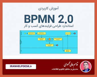 طراحی و مدلسازی فرایندهای کسب و کار BPM