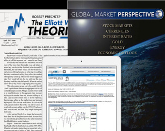 وبینار چشم انداز بازارهای جهانی ماه آوریل /Global Markets Perspective April 2023