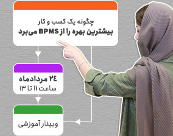 وبینار از طراحی تا مدیریت فرایندهای سازمان (BPMS)