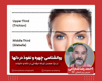 وبینار روانشناسی چهره و نفوذ در دلها