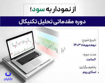 وبینار دوره رایگان تحلیل تکنیکال مقدماتی (مهر 1403)