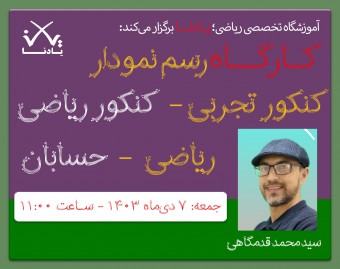 وبینار کارگاه بینظیر رسم نمودار درس ریاضی و حسابان کنکور تجربی و ریاضی