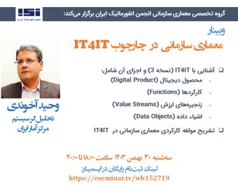 وبینار معماری سازمانی در چارچوب IT4IT