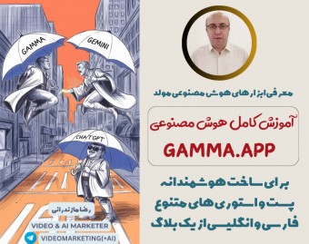 ساخت هوشمندانه پست و استوری‌های فارسی و انگلیسی از صفر ویا از یک بلاگ با Gamma.app