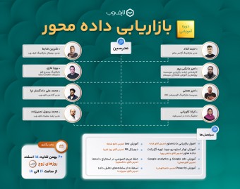 وبینار دوره بازاریابی داده محور