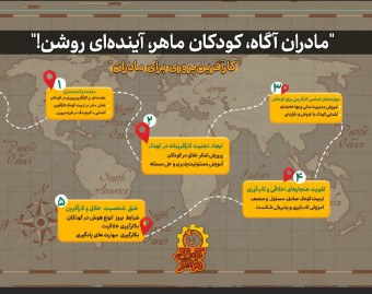 وبینار کارآفرین پروروی مادران