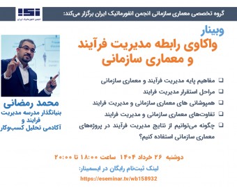وبینار واکاوی رابطه مدیریت فرایند و معماری سازمانی