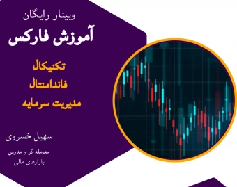 وبینار فارکس، تحلیل تکنیکال، مدیریت سرمایه، روانشناسی ترید