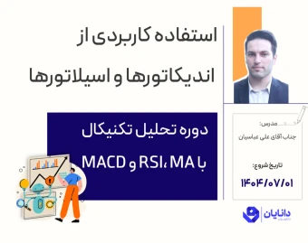 وبینار دوره رایگان درآمدزایی از تحلیل تکنیکال با RSI, MA و MACD