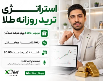 وبینار استراتژی ترید روزانه طلا