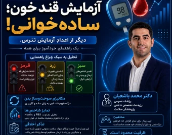 وبینار آزمایش قند خون؛ ساده‌خوانی! 🩸📉(راهنمای خودآموز برای همه)