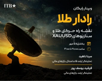 رادار طلا | سناریو و تحلیل هفتگی XAUUSD