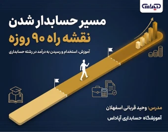 وبینار مسیر حسابدار شدن: نقشه راه ۹۰ روزه آموزش و  استخدام و رسیدن به درآمد در رشته حسابداری