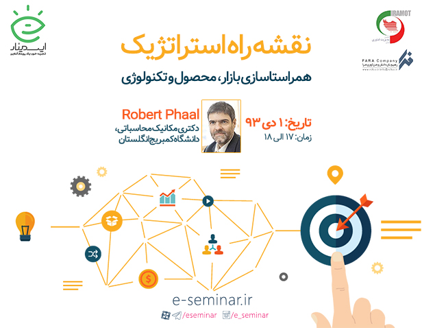 وبینار نقشه راه استراتژیک: همراستاسازی بازار، محصول و تکنولوژی