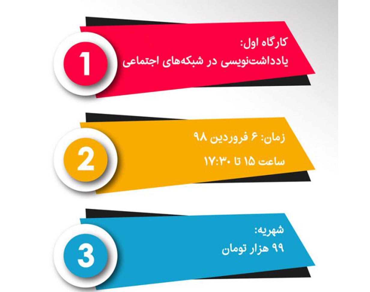 وبینار یادداشت‌نویسی در شبکه‌های اجتماعی